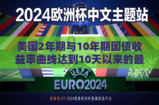 美国2年期与10年期国债收益率曲线达到10天以来的最平坦水平，报13.6个基点