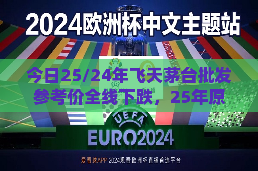 今日25/24年飞天茅台批发参考价全线下跌，25年原箱报2665元/瓶  第1张