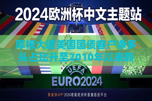 摩根大通美国国债客户净多头占比升至2010年以来新高  第1张