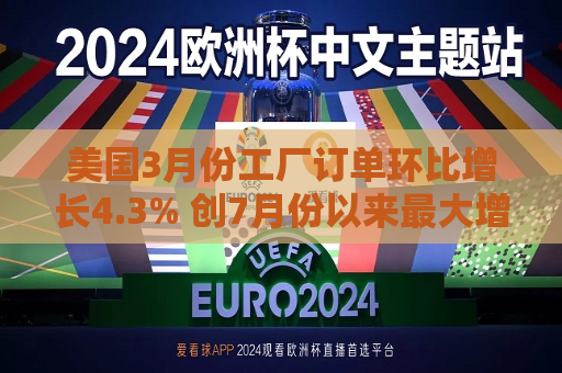 美国3月份工厂订单环比增长4.3% 创7月份以来更大增幅