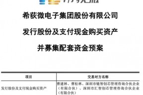 A股重磅！并购重组，大消息！