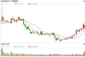 财说｜川投能源“新股东”发起增持，有何用意？