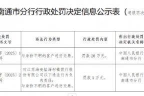 江苏海安盐海村镇银行被罚20万元：与身份不明的客户进行交易