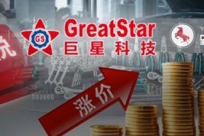 “硬刚”美国关税的浙江富豪，是千亿“巨星系”给的底气！