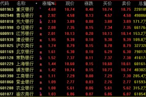 暴涨近19倍！潮玩龙头，新高！