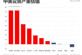 奥特曼扯出GPT-5，再看DeepSeek和梁文锋，人们似乎已经忘记了GPT-5