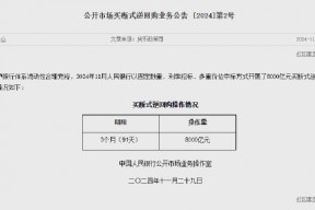 央行：11月开展了8000亿元买断式逆回购操作