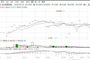 又要考验“信仰”！两只转债即将到期，兑付问题何解？