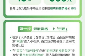 北京购买手机等数码产品可享补贴，实施细则来了
