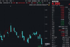 沙发行业龙头，IR失联两个月！为稳定股价，总裁增持500万股！