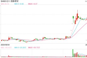 刚刚！券商宣布新一轮“降息”，下调至0.1%