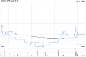 安东油田服务之一季度新增订单约17.41亿元 同比下降22%