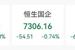 “国货彩妆之一股”，暴涨！