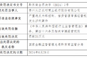 董事长终身禁业！贵州从江农村商业银行被罚25万元：严重违反内部控制等导致发生涉刑案件