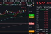 银行真牛！512800逆市创上市7年来新高，“弱市避风港”靠什么？