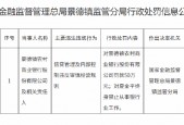 景德镇农村商业银行被罚50万元：信贷管理及内部控制违反审慎经营规则