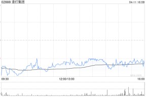 渣打集团4月10日斥资1501.72万英镑回购160.19万股