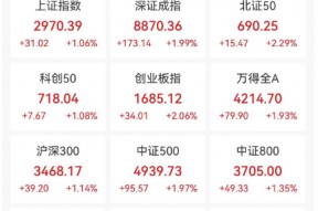 突发！有人恶意“做空”？