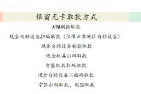多家银行取消或调整无卡取款业务  手机扫码取款或可替代