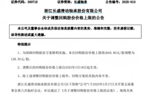 积极信号！多家A股公司：上调股份回购价上限！