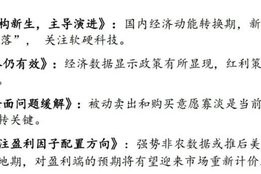中银策略：科技行业短周期得以反弹的条件