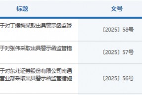 一连三张罚单！东北证券南通营业部员工违规挪用客户理财资金被罚