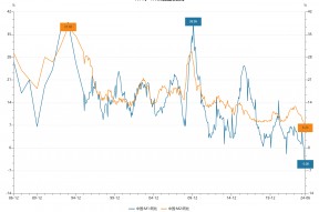 6月末M2同比增长6.2% 专家：信贷数据“挤水分”效果继续体现