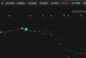 突发！600200，董事长被 *** 立案！