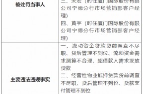 厦门国际银行宁德分行被罚355万元：因转嫁贷款押品评估费等四项违法违规行为
