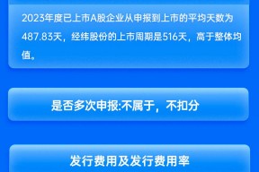 海通证券保荐经纬股份IPO项目质量评级C级 承销保荐佣金率较高 上市首年增收不增利