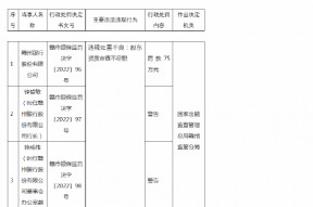 因违规处置不良等赣州银行被罚75万元 行长收罚单