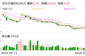 世纪华通：首次回购约31万股