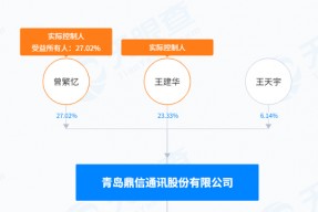 A股又现天价离婚！隐瞒7年后被迫公开，女方分走超3亿元