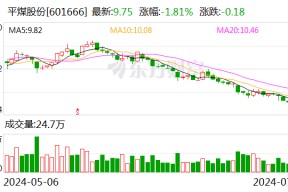 平煤股份：控股股东拟增持3亿元~6亿元公司股份