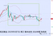 张尧浠:美联储不急于降息 经济前景不确定性仍支撑金价