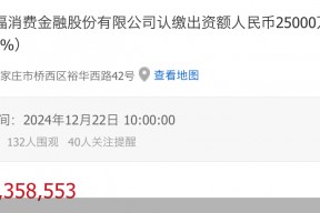 幸福消金独家回应股权拍卖：意在引入资质优良的新股东