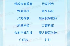 2024中国不动产科技领军企业30强：中海科技、千丁智能等上榜