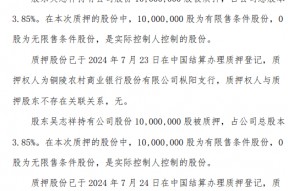 金誉股份股东吴志祥合计质押2000万股 用于为公司向银行贷款提供质押担保