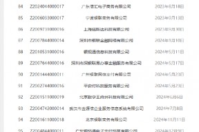 央行累计注销100家支付牌照