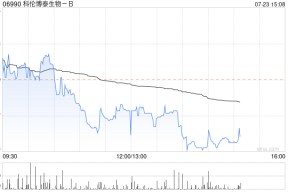 国泰君安：首予科伦博泰生物-B“增持”评级 目标价198.43港元