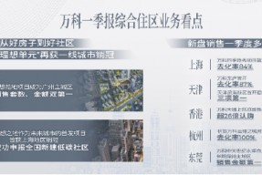 “好房子”带来好销售！万科一季度营收近380亿，多地项目热销