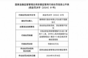 这家上市银行，又被罚！
