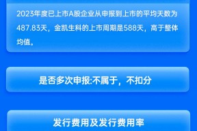 中信建投保荐金凯生科IPO项目质量评级C级 承销保荐费用率较高