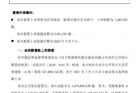 重庆银行：346.34万股首次公开发行限售股将于2月5日上市流通