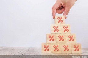 非上市人身险公司投资表现揭秘：更高超8% 资本市场回暖带动收益大涨