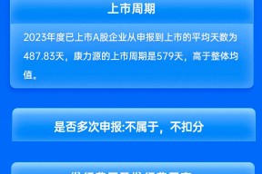 东海证券保荐康力源IPO项目质量评级C级 上市首年增收不增利 承销保荐佣金率较高