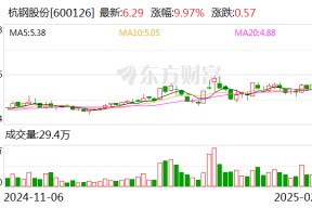 DeepSeek概念股火热 多家公司回应：与DeepSeek无关
