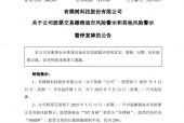 300209！摘帽，停牌