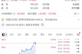 利好来了！直线暴涨！