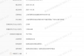 年内首家！范达私募完成登记，实控人为全球更大ETF管理人之一